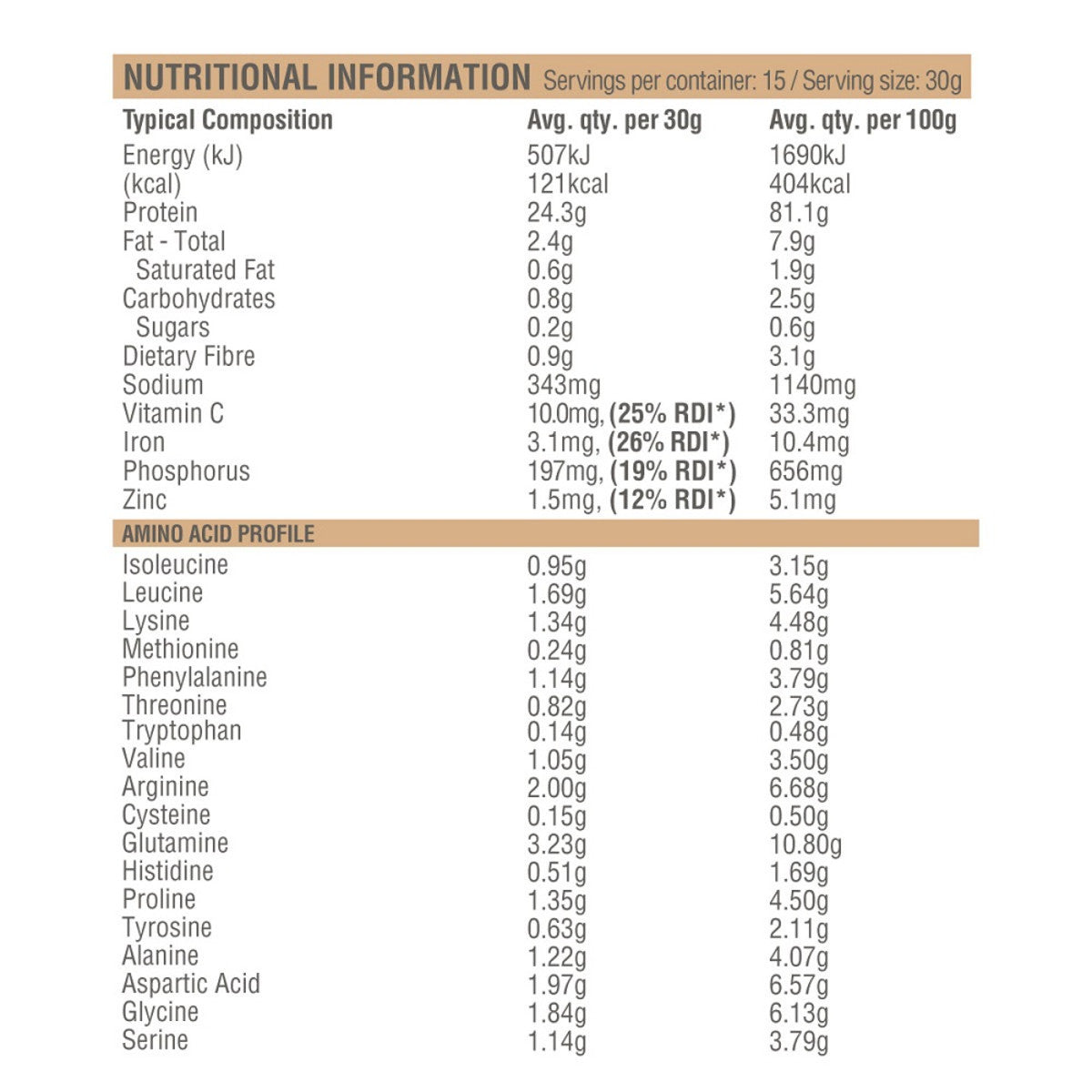 Amazonia Raw Protein Collagen Plus Choc Hazelnut 450g