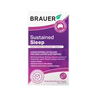 Sustained De Stress Sustained Release tablets