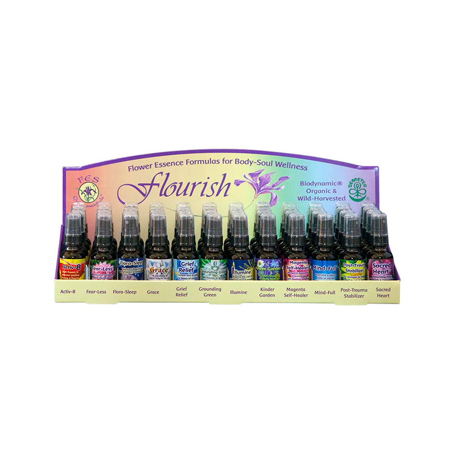 FES Display Stand Counter Flourish Formulas EMPTY